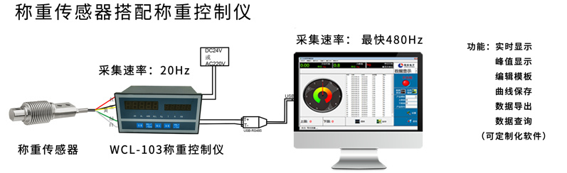 17f3d00140c1e3a1274b7a3d9202524